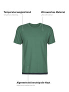 chemise à manches courtes DEEPSLEEPWEAR Balancing - vallée sombre (CALIDA 549)